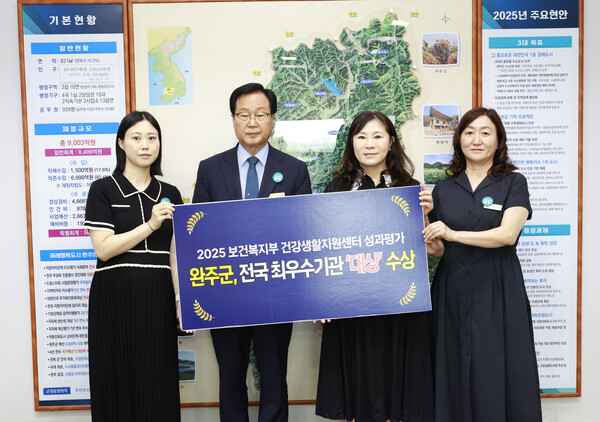 건강생활지원센터최우수기관선정 / 사진 = 완주군