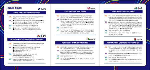 (리플릿)“규제를 혁신하다, 도민이 체감하다” 전북도, 제1회 규제혁신 우수사례 경진대회 개최 / 사진=전북자치도