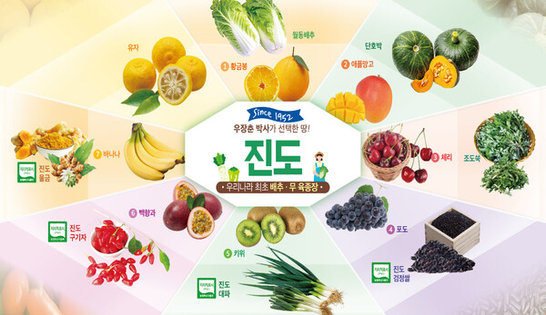 우장춘 박사가 선택한 땅 진도, 우수 농산물 홍보 화제 / 사진 = 진도군