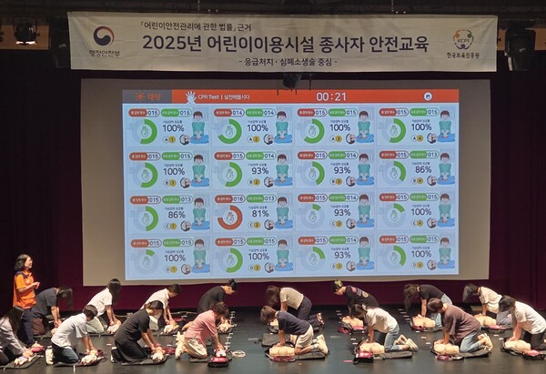 목포시, 어린이 이용시설 종사자 대상 안전교육 실시 / 사진=목포시