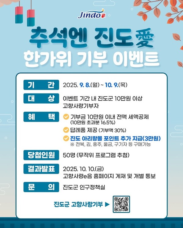 진도군, 추석맞이 고향사랑기부 이벤트 / 사진 = 진도군