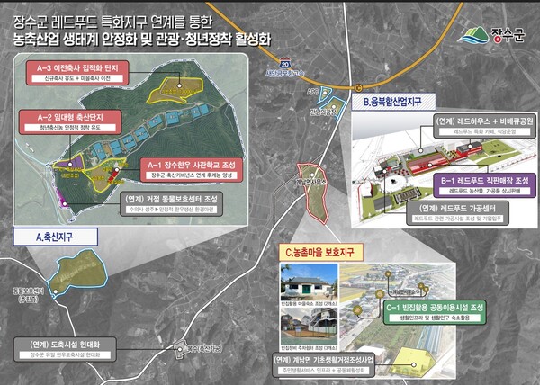 농촌특화지구형 농촌공간정비사업 선정 / 사진 = 장수군