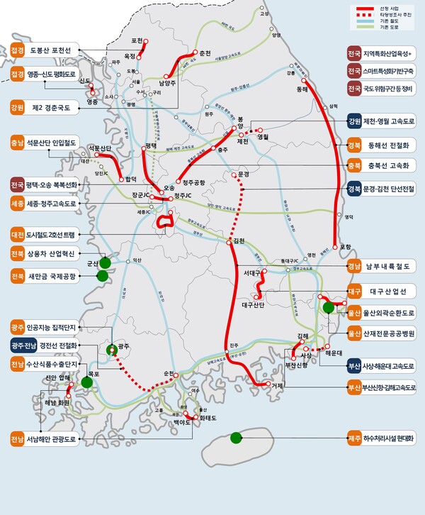 2019년 1월 국가균형발전 프로젝트 예타면제사업 현황 / 사진 = 전북특별자치도