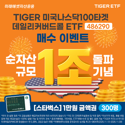 TIGER 미국나스닥100타겟데일리커버드콜 ETF 1조돌파 / 사진=미래에셋자산운용