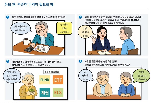 인컴형상품 가이드 발간 / 사진=NH투자증권