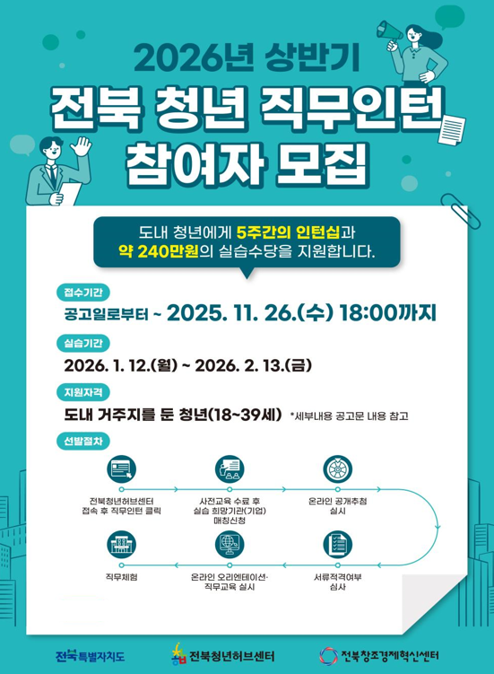 ‘2026년 상반기 청년 직무인턴’참여자 모집 포스터 / 사진 = 전북특별자치도