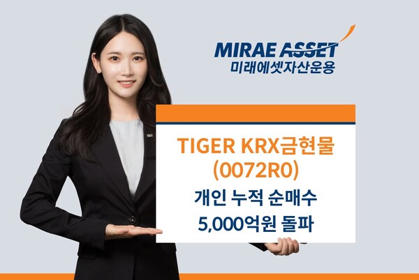 TIGER KRX금현물 / 사진=미래에셋자산운용