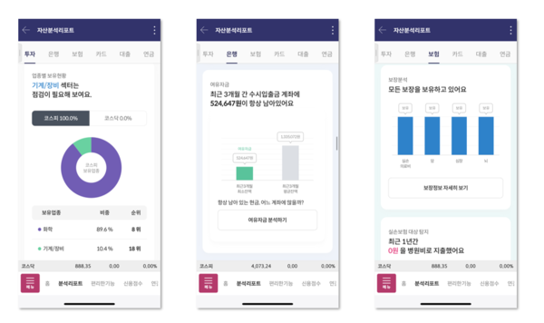 키움증권, 마이데이터 가입자 300만 돌파 / 사진=키움증권
