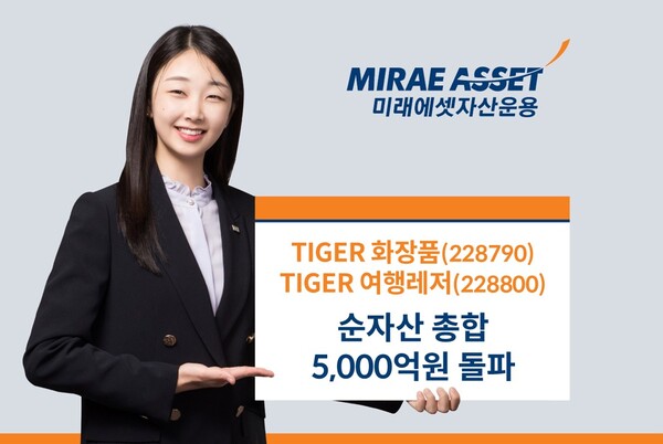 TIGER 화장품, 여행레저 ETF_사진 / 사진=미래에셋자산운용