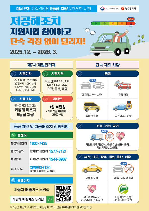 배출가스 5등급 차량 운행 제한(포스터) / 사진 = 광주광역시