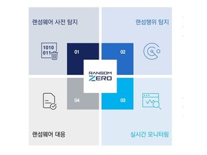 [S.S.E] 엔피코어, 신·변종 랜섬웨어의 천적...RGB 기반 AI 탐지, 과기부... - 뉴스 썸네일 이미지