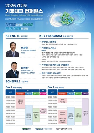 경기도, 기후테크 기업 투자·해외진출 지원...15~16일 수원서 컨퍼런스 - 뉴스 썸네일 이미지